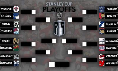 2025 Stanley Cup Playoffs Predictions