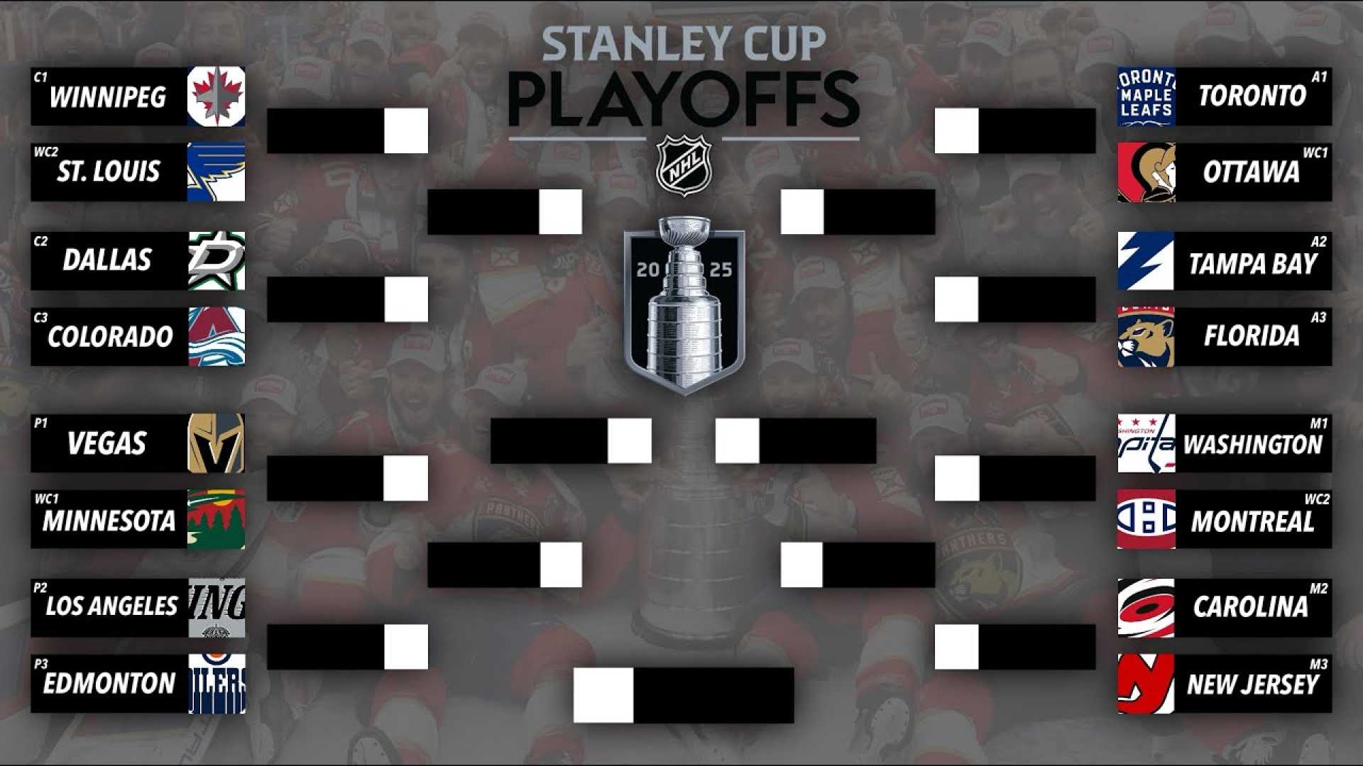 2025 Stanley Cup Playoffs Predictions