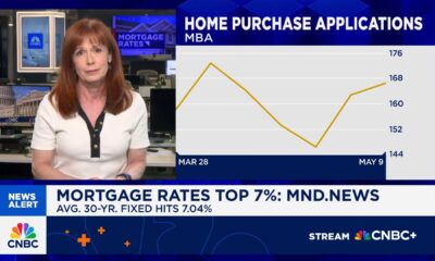 30 Year Mortgage Interest Rate Increase News