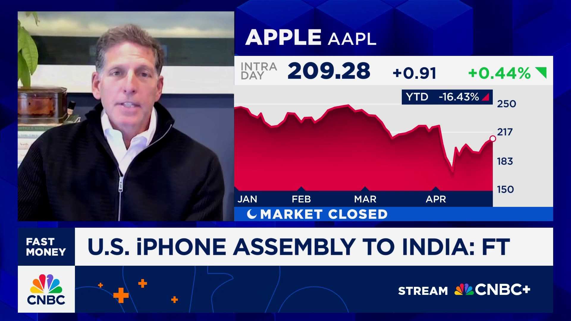 Apple Earnings And Tariffs News May 2025