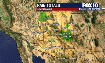Arizona California Weather Forecast Wind Rain