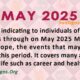Astrology Zodiac Signs May 2025