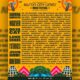 Austin City Limits Festival 2025 Lineup