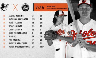 Baltimore Orioles Player Lineup