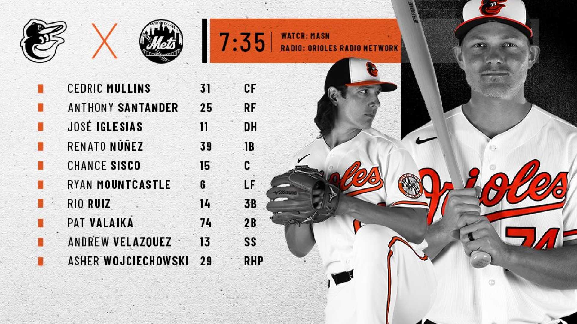 Baltimore Orioles Player Lineup