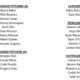 Baltimore Orioles Roster Changes