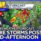 Baltimore Weather Forecast Rain Thunderstorms