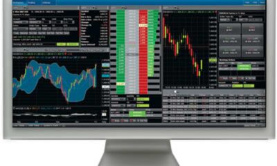 Barchart.com Market Trading Program