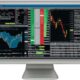 Barchart.com Market Trading Program