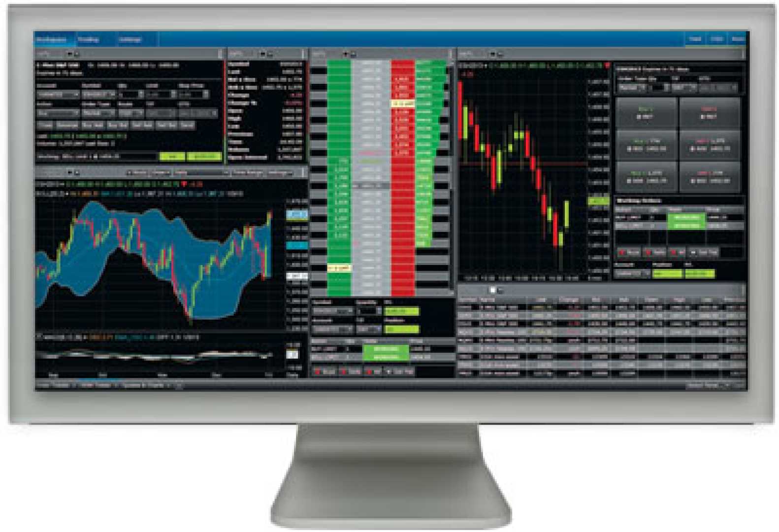 Barchart.com Market Trading Program
