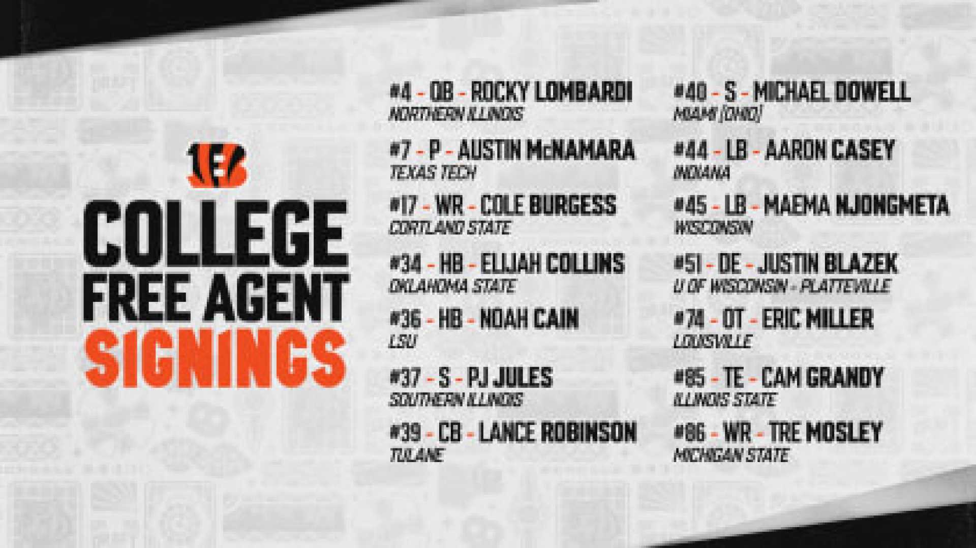 Bengals College Free Agents Nfl Draft Signings