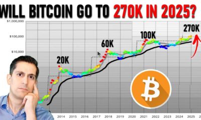 Bitcoin Price Prediction June 2025