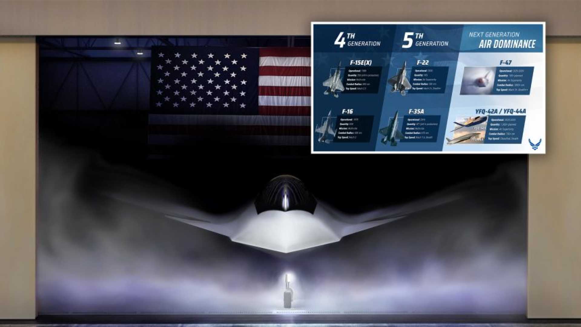 Boeing F 47 Performance Details