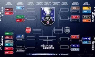 Calder Cup Playoffs Hockey Teams
