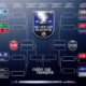 Calder Cup Playoffs Hockey Teams