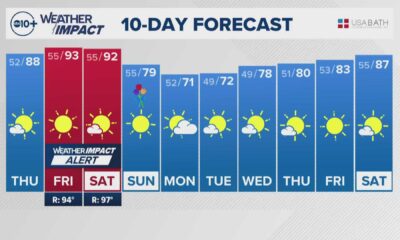 California Weather Forecast May 2025