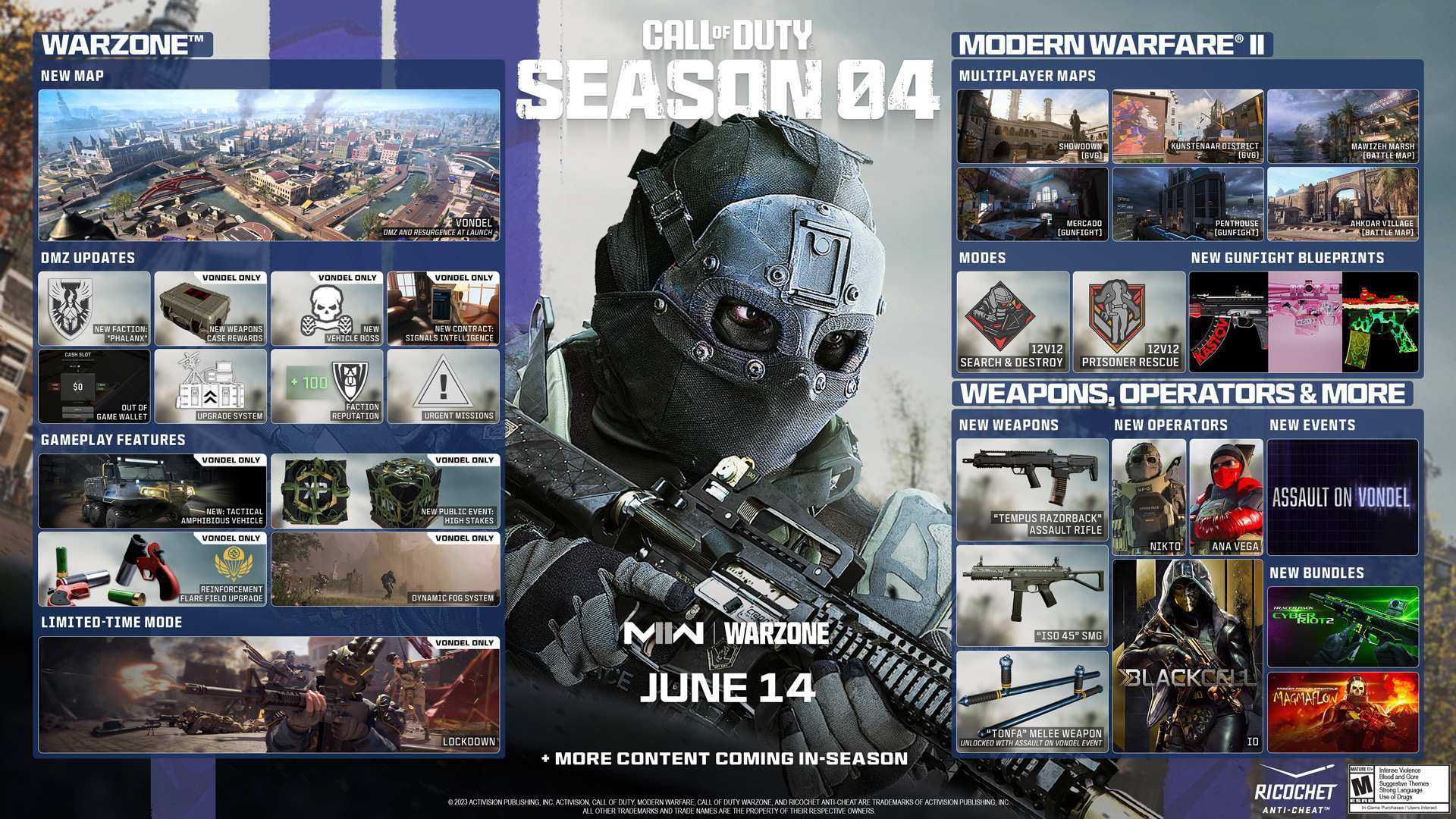 Call Of Duty Season 4 Details
