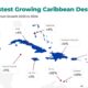 Caribbean Tourism Growth Strategy