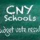 Central New York Public School Budget Vote