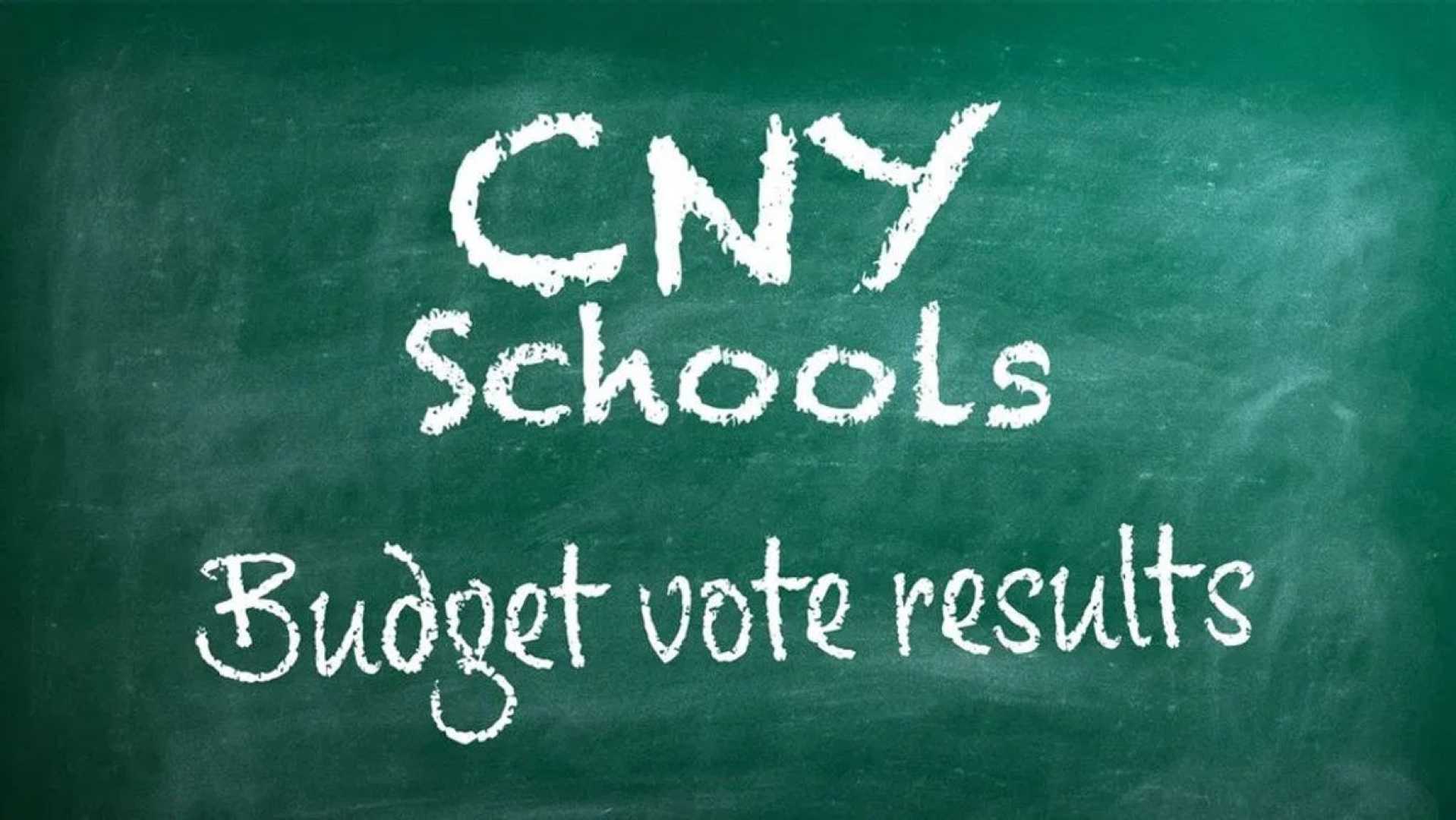 Central New York Public School Budget Vote