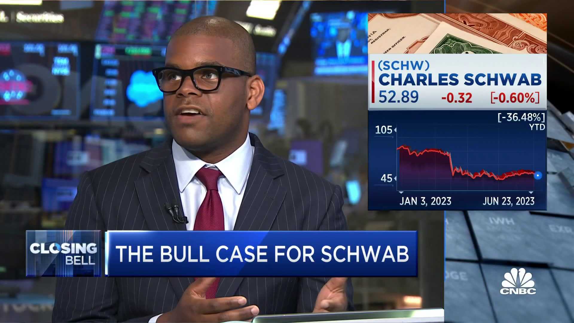 Charles Schwab Stock News