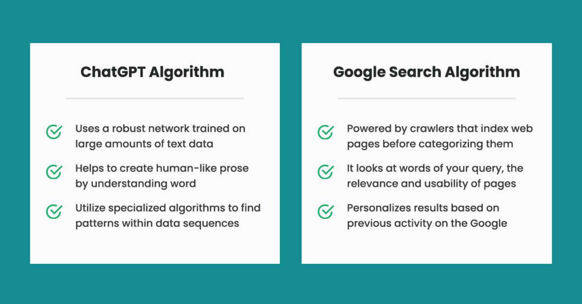 Chatgpt Vs Google Search Comparison