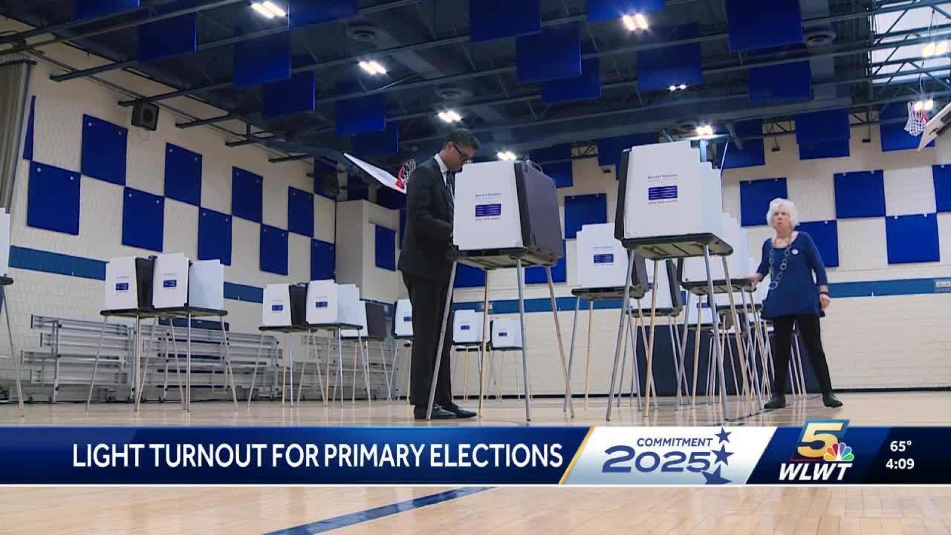 Cincinnati Mayoral Election Primary Results 2025