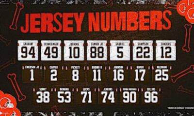 Cleveland Browns Rookie Minicamp Jersey Numbers