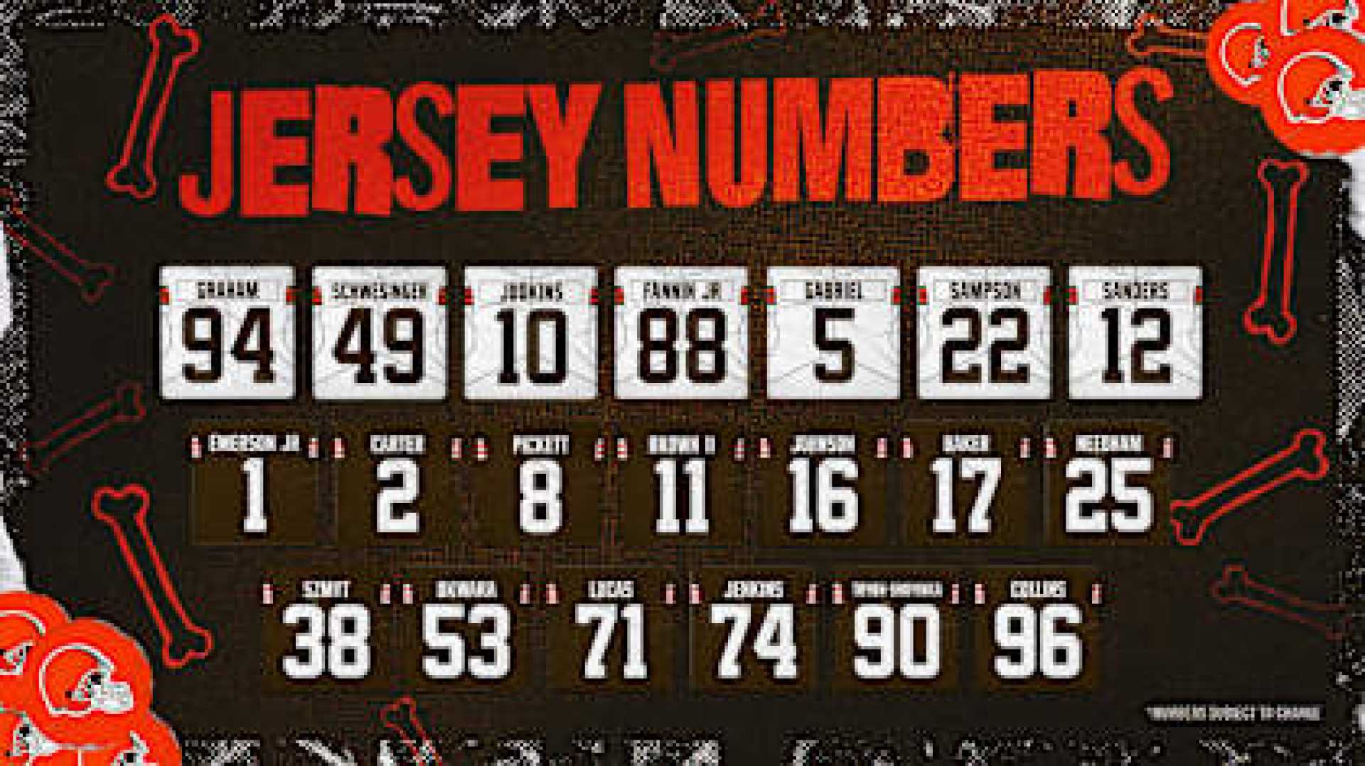Cleveland Browns Rookie Minicamp Jersey Numbers
