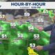 Cleveland Ohio Weather Forecast May 2025