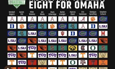 College Baseball Rankings