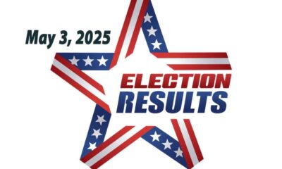Collin County Election Results May 2025