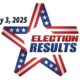 Collin County Election Results May 2025