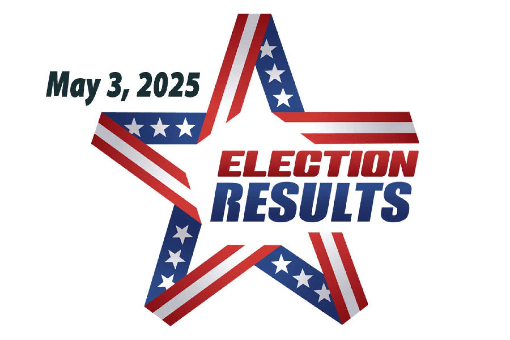 Collin County Election Results May 2025