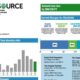 Connecticut Electricity Charges Public Benefits