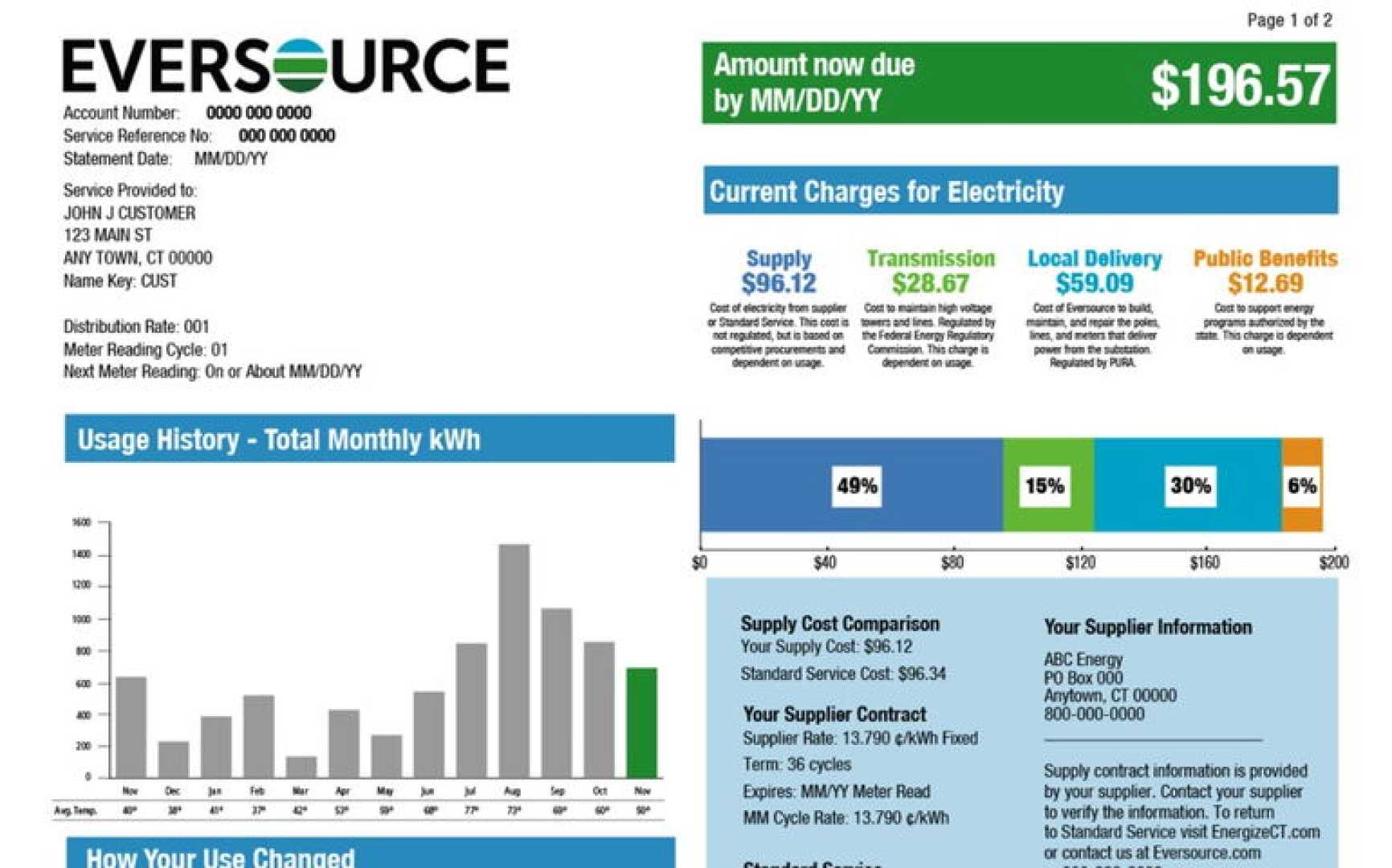 Connecticut Electricity Charges Public Benefits