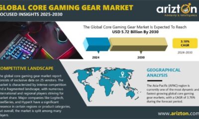 Core Gaming Gear Market Report