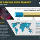 Core Gaming Gear Market Report