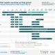 Covid Vaccine Recommendation Pregnant Children