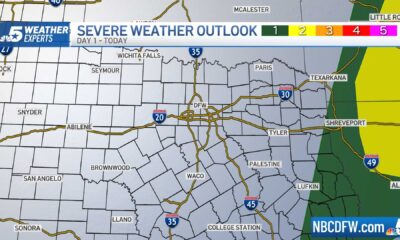 Dallas Weather Storms Forecast