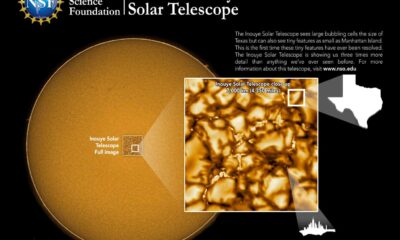 Daniel K. Inouye Solar Telescope Image Of The Sun