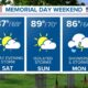 Dc Weather Rain Memorial Day Weekend