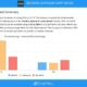 Deckers Outdoor Corporation Stock Analysis