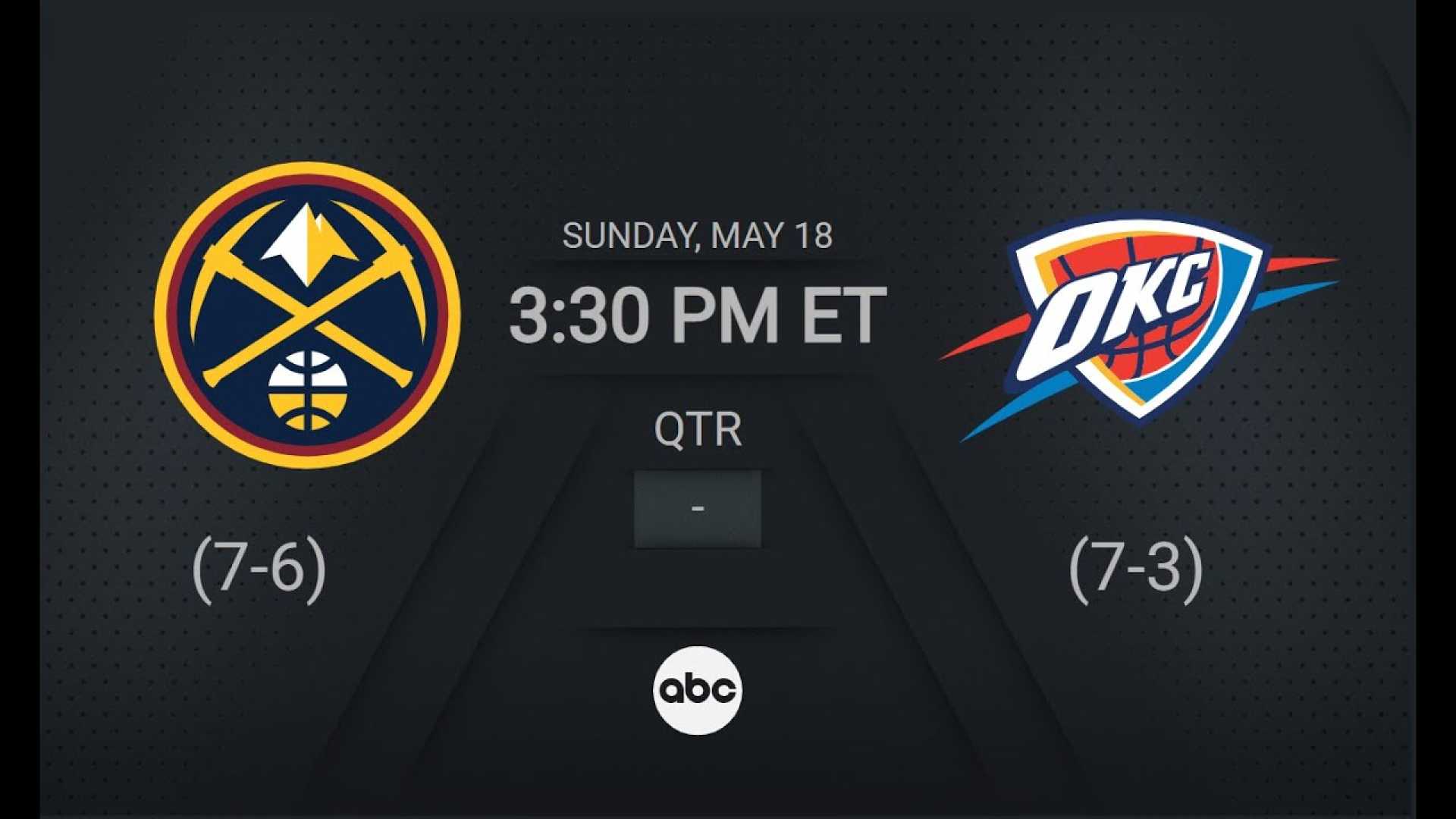 Denver Nuggets Oklahoma City Thunder Nba Playoffs