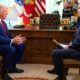 Donald Trump Abc Interview
