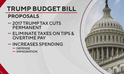 Donald Trump Capitol Hill Budget Bill