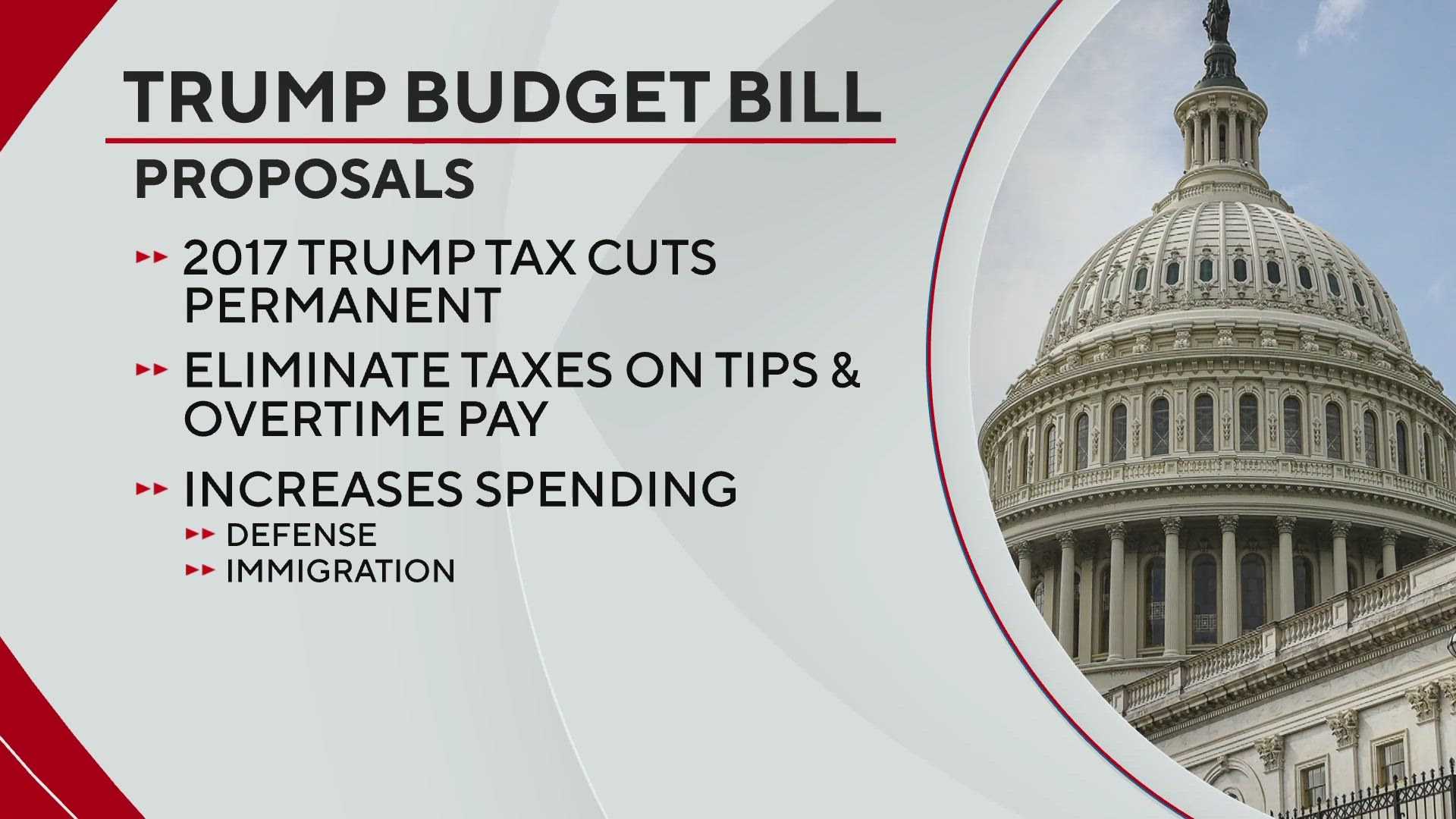 Donald Trump Capitol Hill Budget Bill