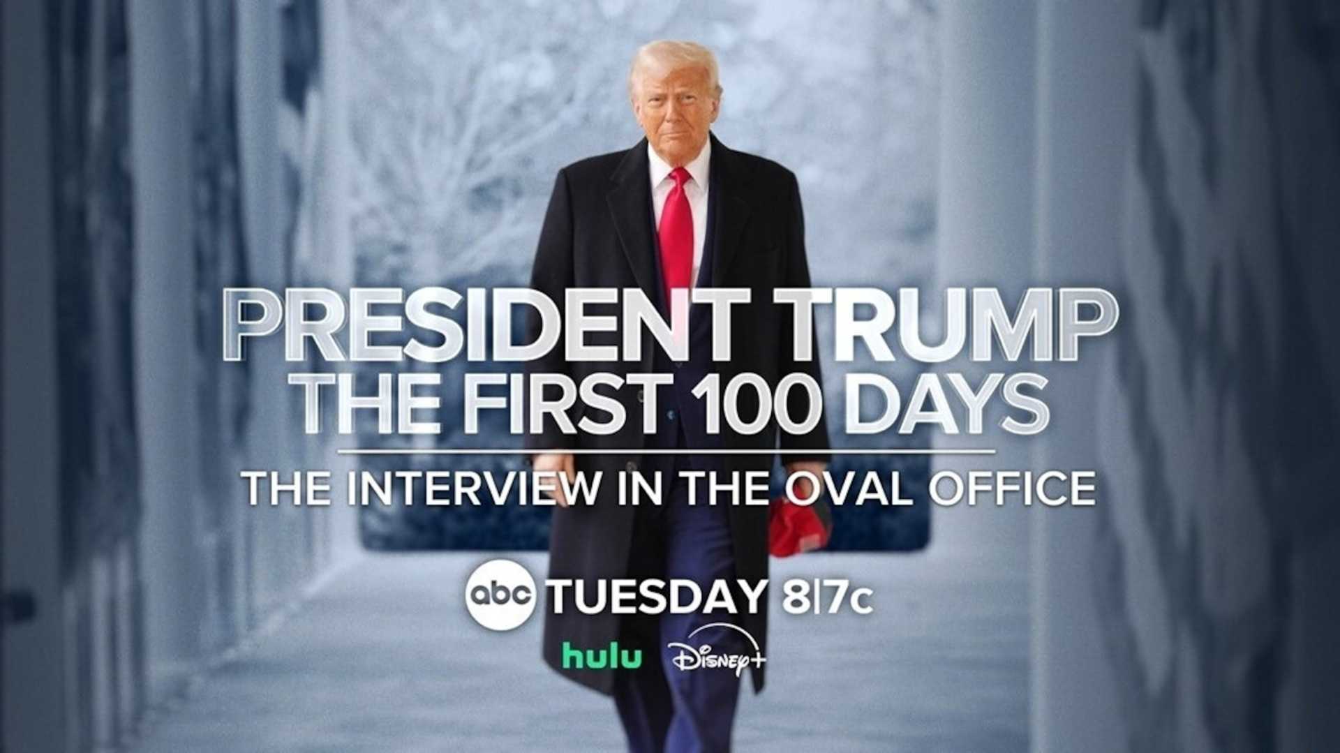 Donald Trump First 100 Days In Office