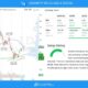 Doximity Financial Results 2025