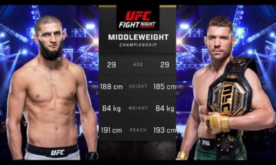 Dricus Du Plessis Khamzat Chimaev Fight